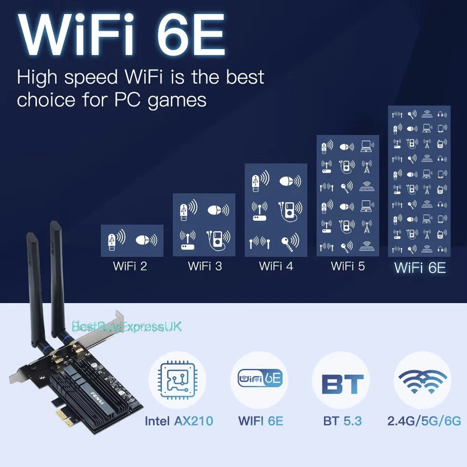 WiFi 6E Network Card AX210 PCI Express x1  2.4/5/6Ghz Tri-Band Bluetooth 5.3 UK - Image 2 of 4