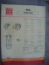 tableau de lubrification mg MGA coque d'origine x100