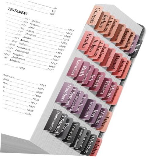 Laminated Bible Tabs 75-Piece Set in Sunset Shades for Women & Men  