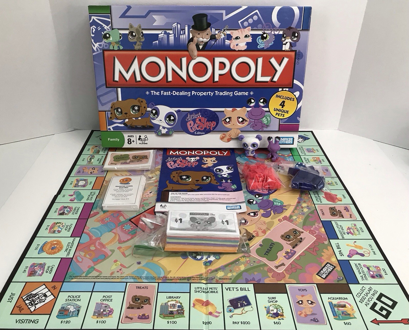 Monopoly Littlest Pet Shop Edition 2008  *Missing 2 LPS Figures* *READ*