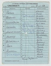 9-11-83 Cincinnati Reds Game Used Lineup Card - Johnny Bench & Cesar Cedeno