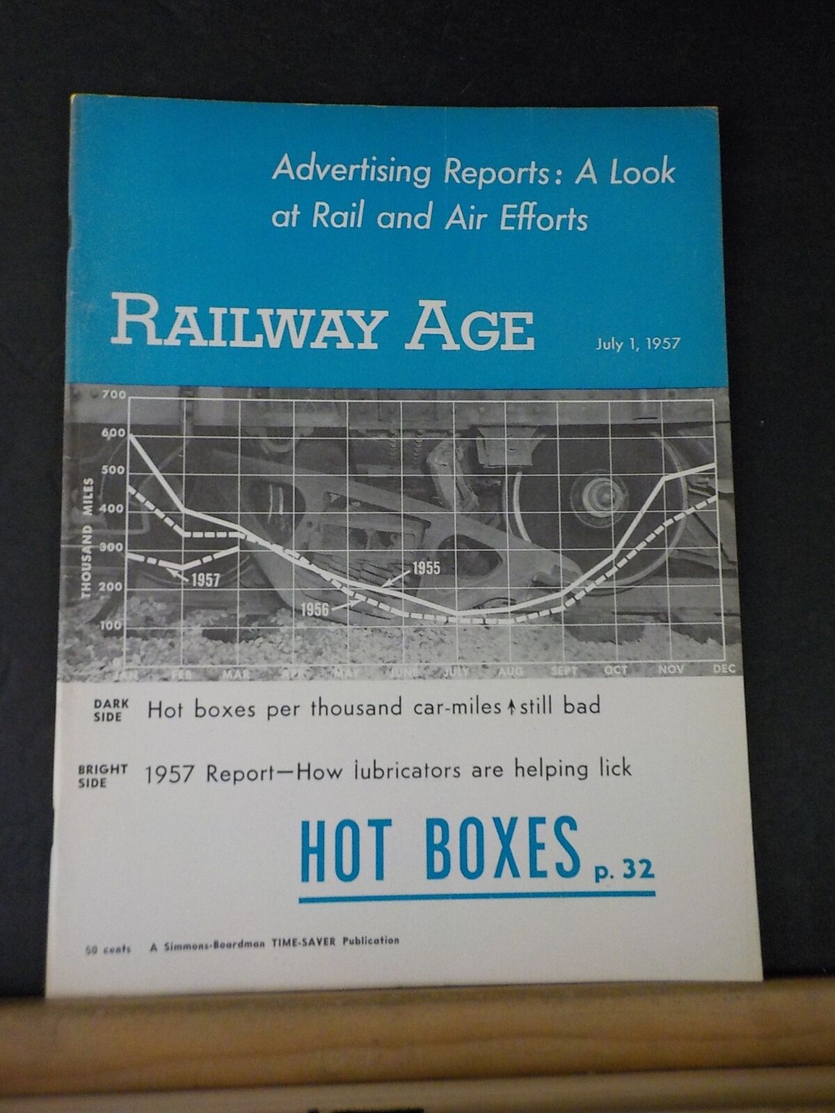 Railway Age Media Kit