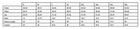 NWT 100% Authentic Blackstone Private Equity Finance Vest / Gilet Black 2XL