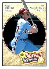 MIKE SCHMIDT HOF ⚾ Collection 1986 - 2010 ⚾ YOU PICK FAVS PHILADELPHIA PHILLIES