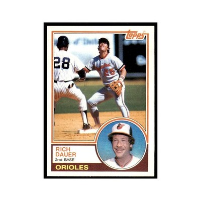 1983 Topps Rich Dauer Baseball Cards #579