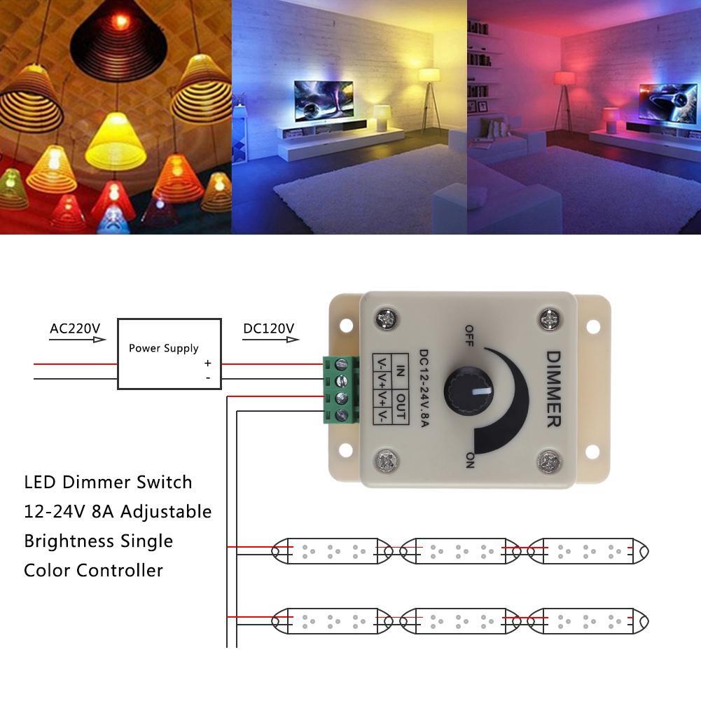 LED Strip Dimmer 2-Pack PWM Dimming Controllers - DC 12-24V 8A LED ...