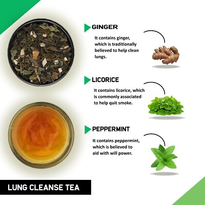 TEACURRY Anti Smoking Tea (1 Month Pack | 30 Tea Bags) - To Quit Smoking