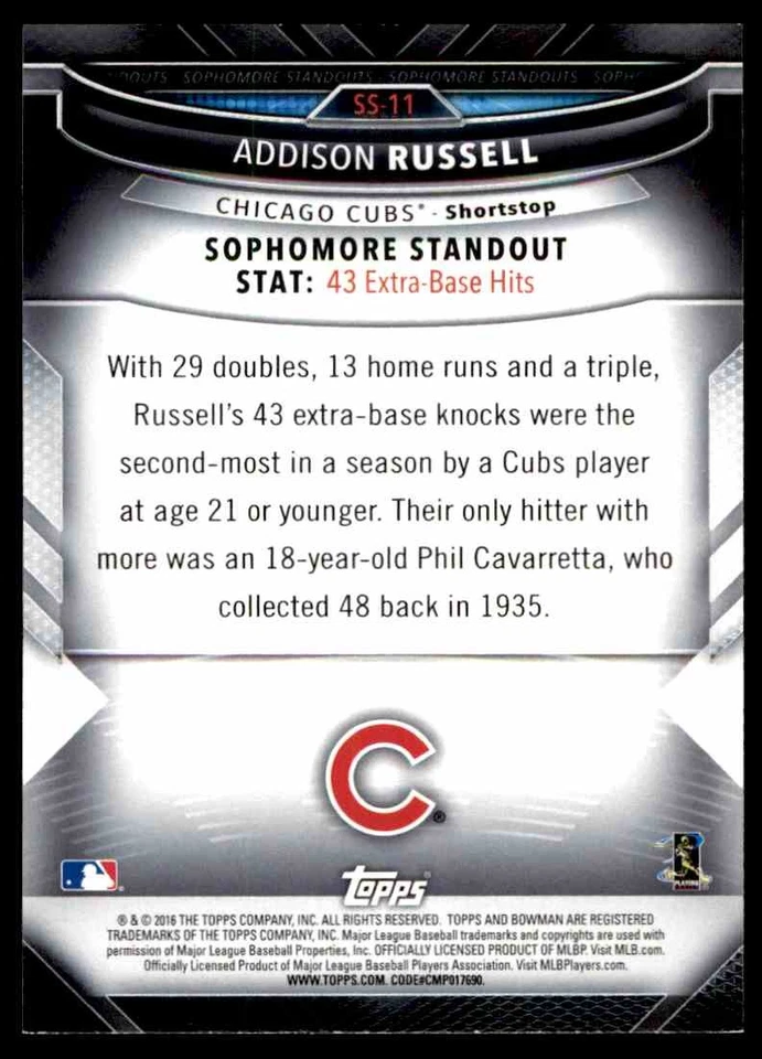 2016 Bowman Sophomore Standouts ! Addison Russell Chicago Cubs #SS-11 - Image 2 of 2
