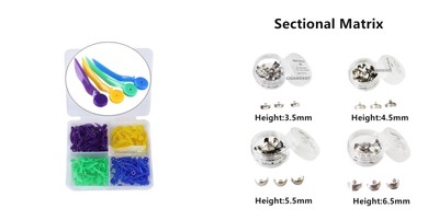 Dental Matrix Bands Fit Triodent Palodent V3 Sectional Contoured Matrices Wedge