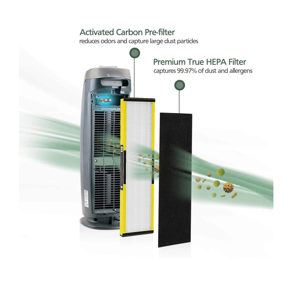 Air Purifier Filter For GermGuardian FLT5000 FLT5111 AC5000 AC5000E AC5250PT