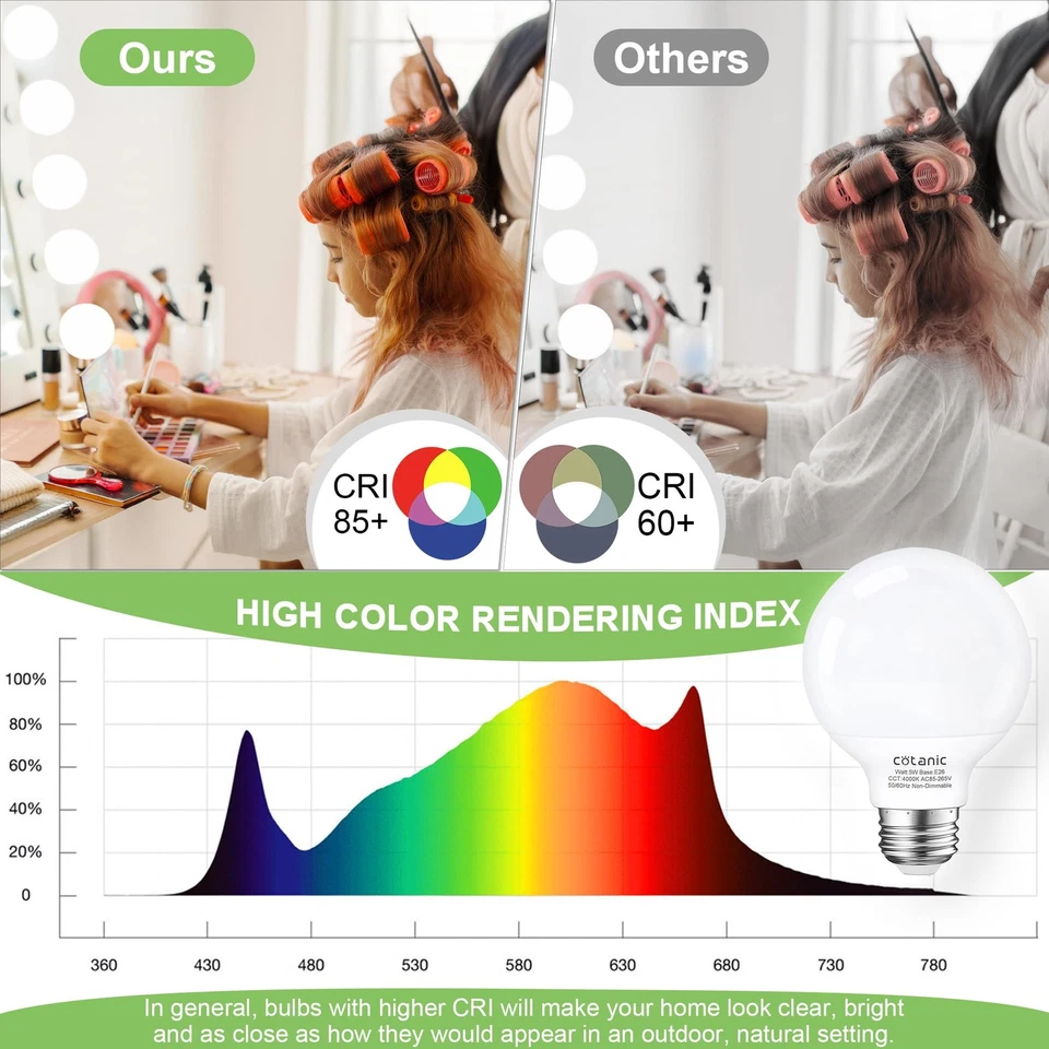 G25 LED Globe Light Bulbs,E26 Standard Base,5W,60 Watt Incandescent Equivalen... - Image 4 of 4