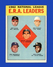 1963 Topps Set-Break #  5 NL Era Leaders VG-VGEX *GMCARDS*