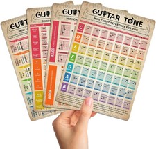 Guitar Theory Chart of Chords Chord Cheat Sheet Cards multicolor