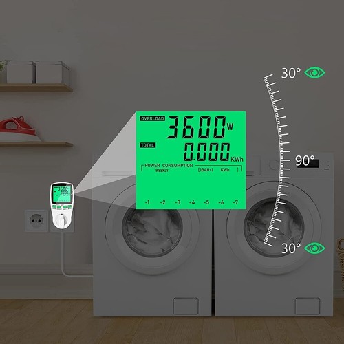 Strommessgerät Zur Einspeisemessung Mini PV Anlage Mini Solaranlage | eBay