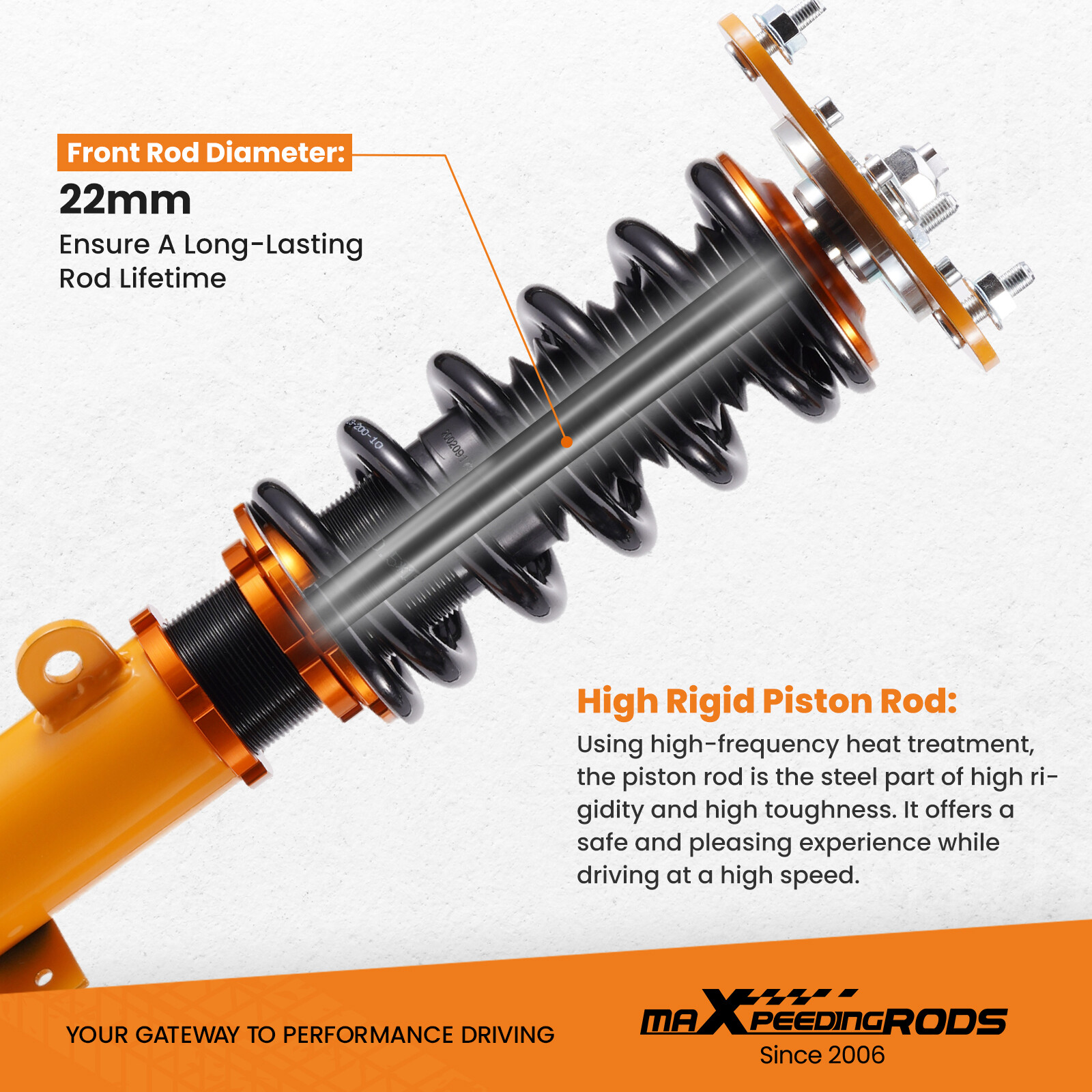 Coilover Shocks & Springs Kit For Scion tC 1st Gen. 20052010 Struts