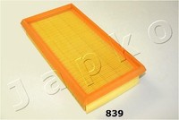 Japko Luftfilter 20839 FüR Dacia Renault Suzuki