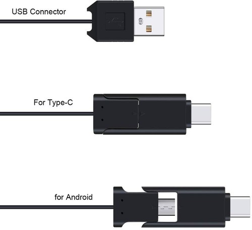 Fast Charging Multi Charger Cable All in One Cable Micro USB Type-C IOS iPhone - Picture 22 of 25
