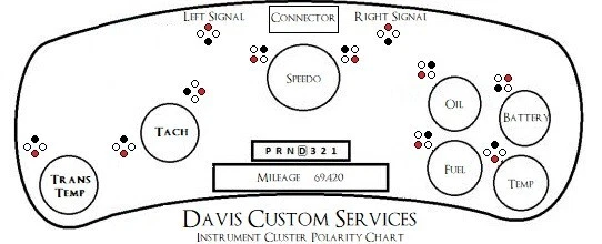 KIT DE ATUALIZAÇÃO DE LED ROXO FAÇA VOCÊ MESMO SILVERADO SUBURBAN SIERRA ESCALADE H2 TAHOE YUKON XL - Imagem 4 de 4