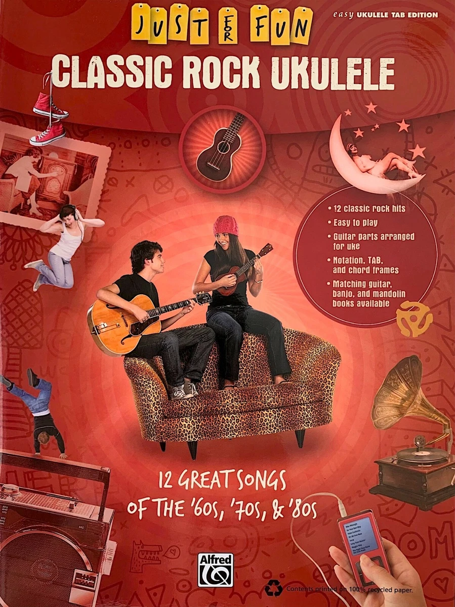 Ukulele Basics Parts