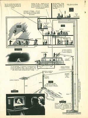 Planche Ancienne De Natation – Document Original Issu D'un Livre De 1967 (France, Publicité)