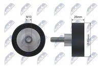 NTY Umlenk-/FüHrungsrolle, Keilrippenriemen RNK-BM-009 FüR BMW