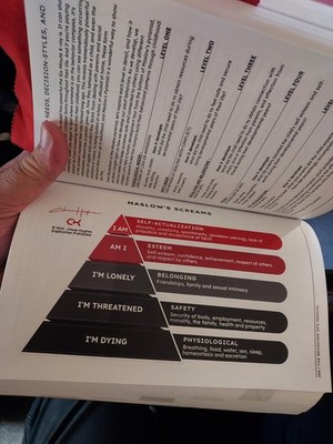 The Behavior Operations Manual by Chase Hughes - Neuro-Cognitive