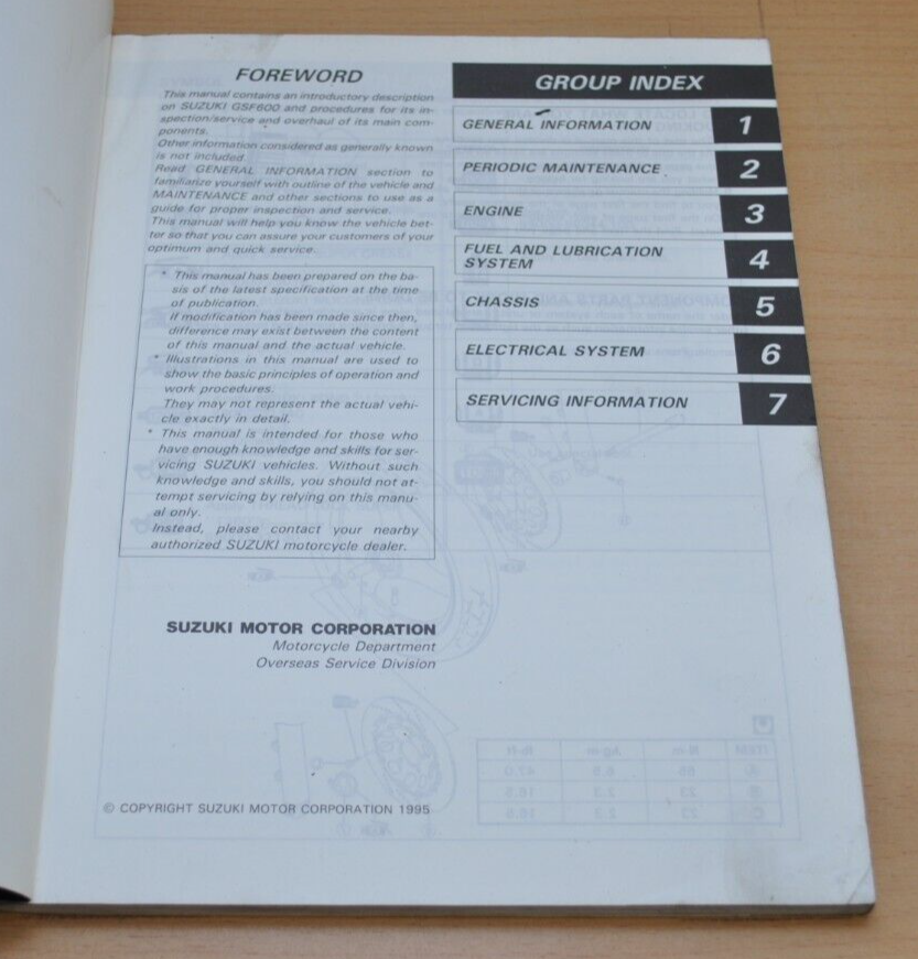 SUZUKI GSF 600 Motor Engine Elektrik ab 1995 Service Manual