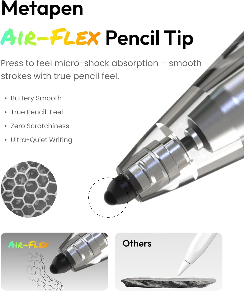 Metapen Pencil Air8 Pro X for Ipad 2018-2026, Ultra-Quiet, 2X Fast