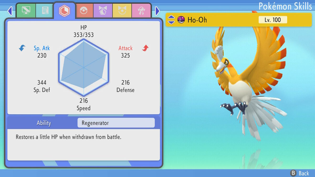 Shiny 6IV Ho-Oh and Lugia Legendary Birds Pokemon Holding Master