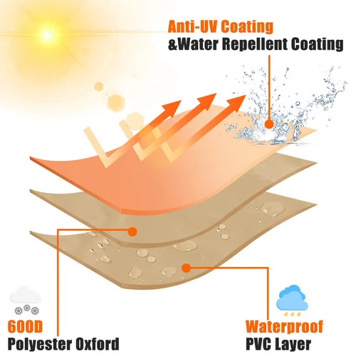 600D Waterproof Outdoor Barbecue BBQ Gas Grill Cover Heavy Duty 58" 64" 70" 72" - Picture 10 of 23