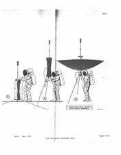 NASA APOLLO 11 LUNAR MODULE (LM-5) STRUCTURES DOCUMENT FOR ASTRONAUT TRAINING