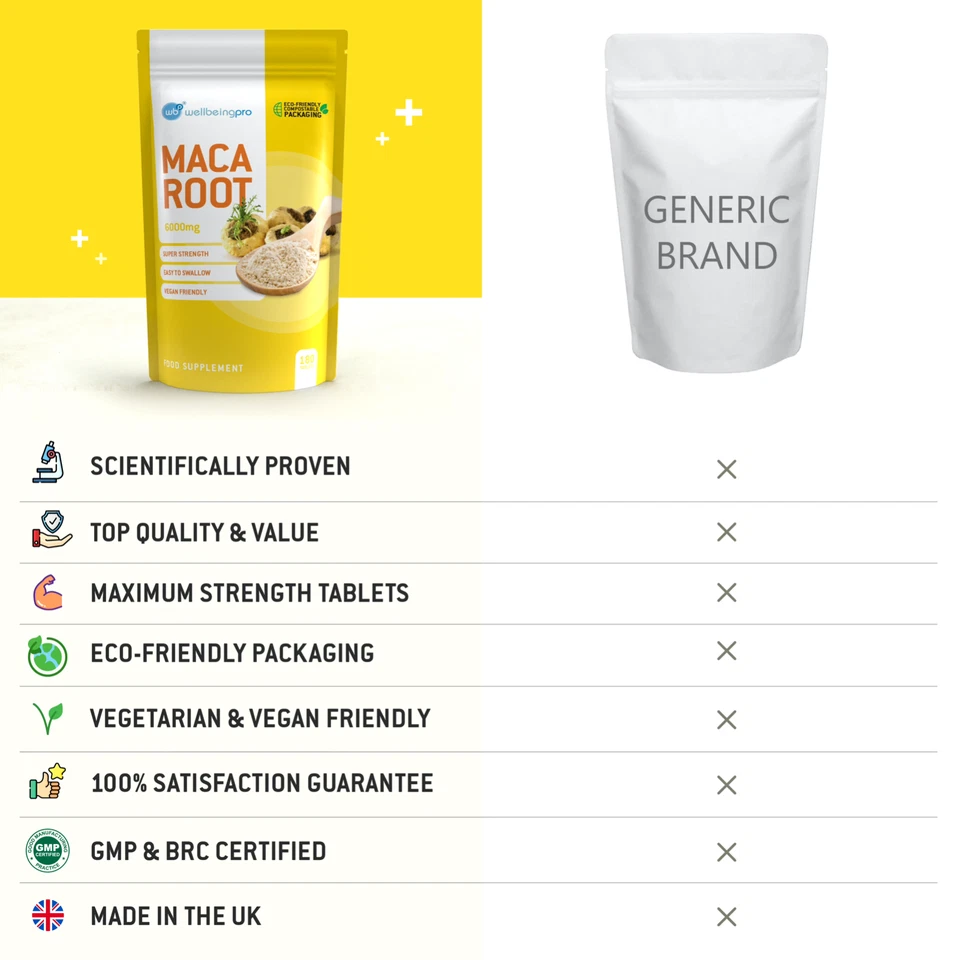 180 Maca Root 6000mg Tablets - Super Strength Sexual Health Performance Booster Foto 4 de 4