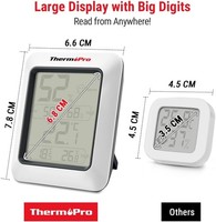Thermopro TP50 Digitales Hygrometer, Innen-Thermometer, Raumthermometer Und