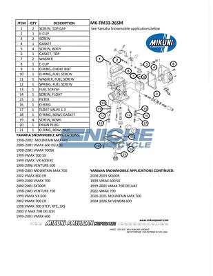 Genuine Mikuni Carb Rebuild Kit Yamaha Snowmobiles TM33 Carburetor