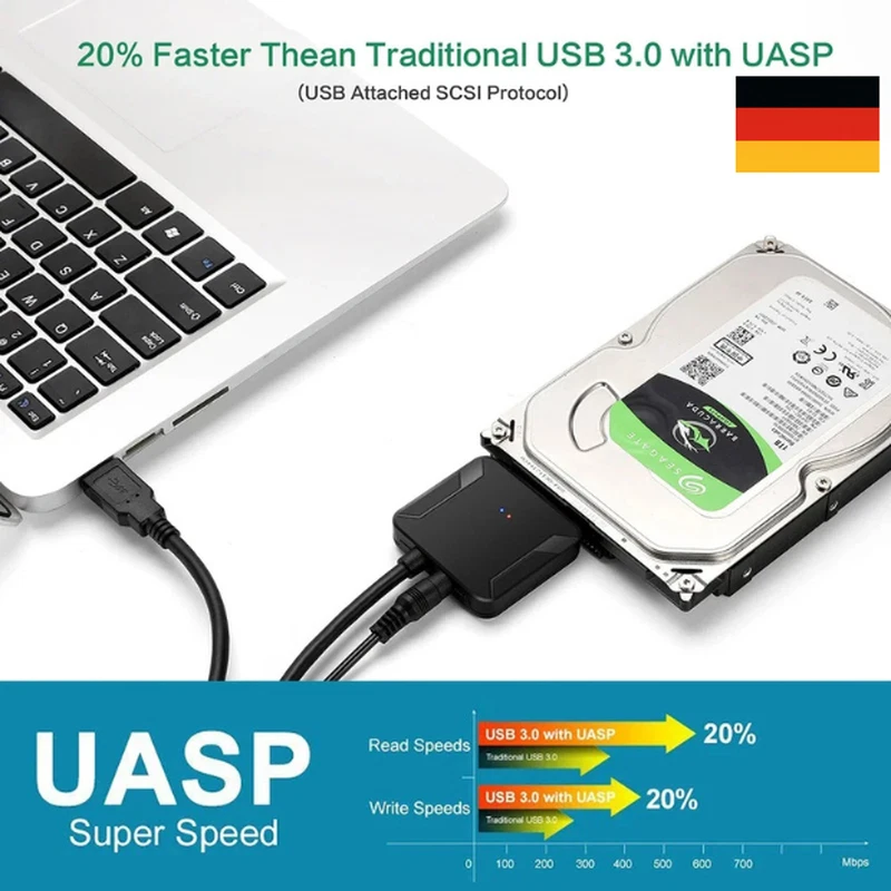 USB 3.0 Auf Zu SATA Adapter Kabel Für 2,5" Festplatte PC Laptop HDDSSD Konverter - Bild 3 von 4