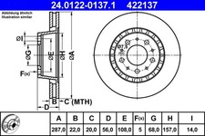 2x ATE Bremsscheibe 24.0122-0137.1 für 740 VOLVO 940 760 945 704 764 744 745 944