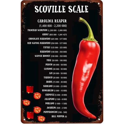 Scoville Scale Carolina Reaper Ghost Pepper Carolina Reaper