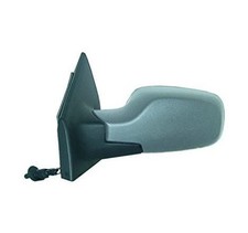 Retroviseur gauche (ou coque) Renault CLIO