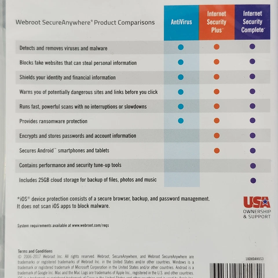 WebRoot Antivirus 3 Device Virus Malware Protection for Windows 10 PC MAC Bundle - Image 4 of 4