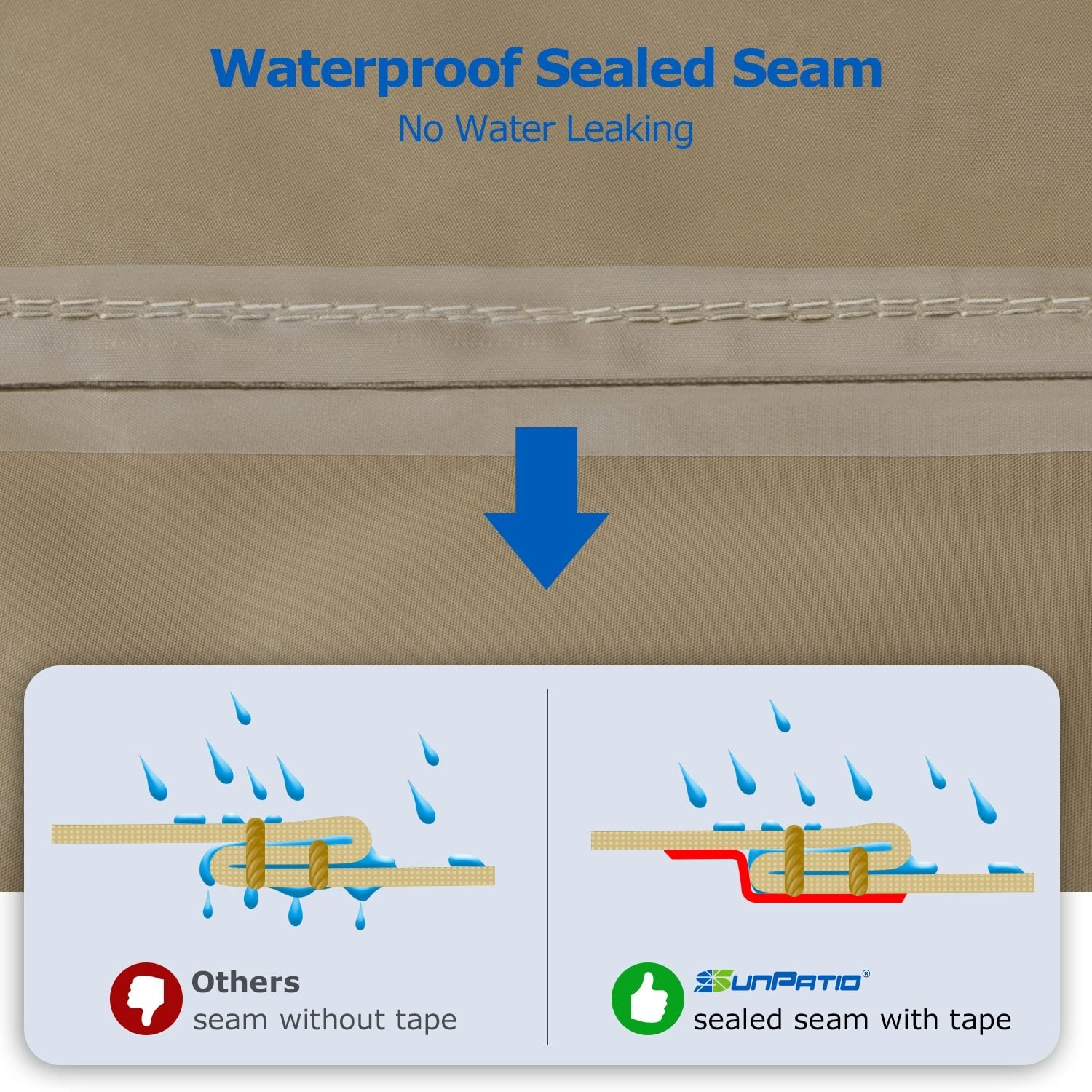 SunPatio Outdoor Sofa Cover 60 Inch, Heavy Duty Waterproof Patio Loveseat Cov...