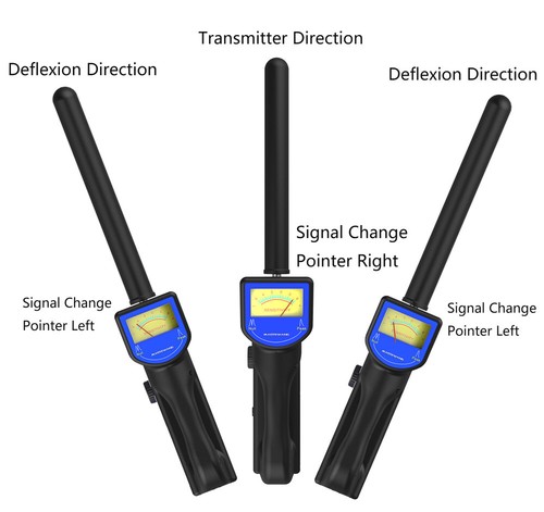 Pipe Camera 512Hz Locator Receiver Sonde Pipe Sewer Drain Camera for repair  - Foto 5 di 11