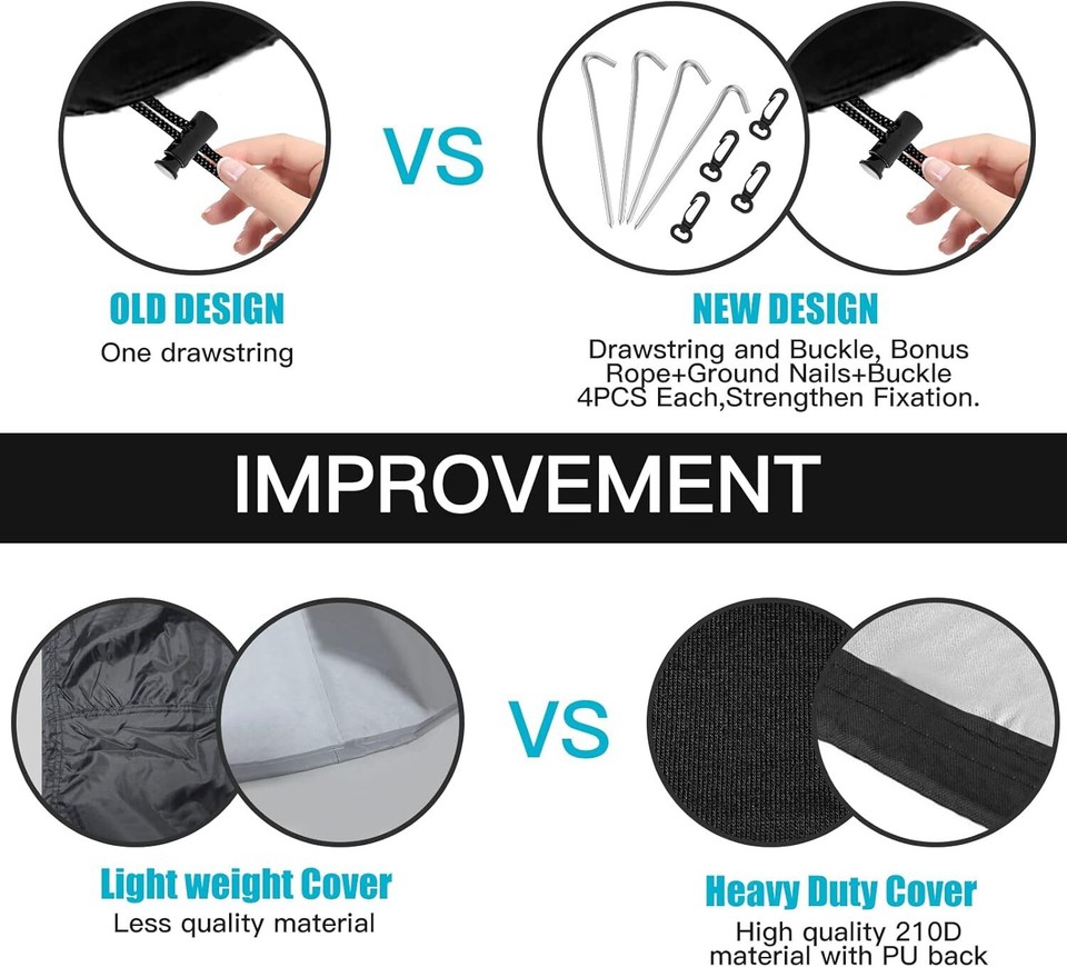 LXKCKJ 24 Ft Round Pool Cover, Solar Pool Covers for Above Ground Pools