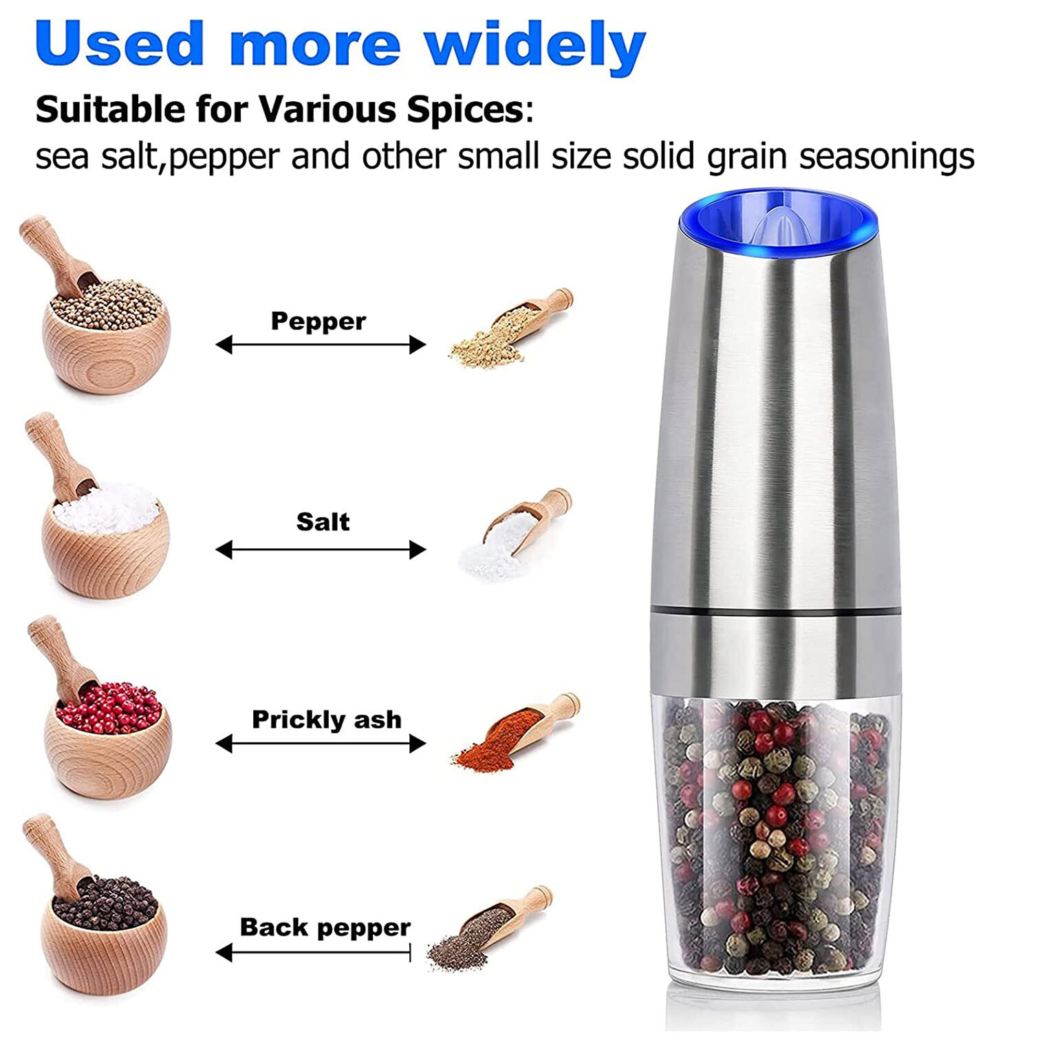 Automatic Powered Gravity Sensor Electric Salt and Pepper Mill Grinder