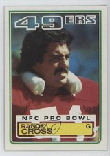 1983 Topps Randy Cross #165 uk2