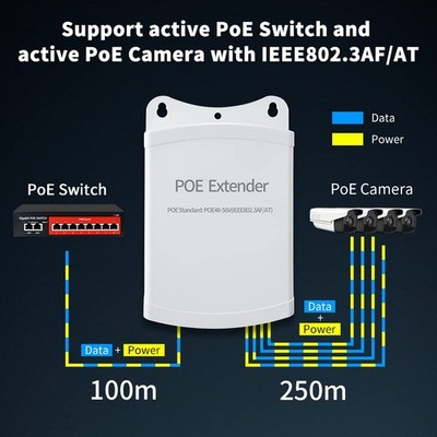 60W PoE Extender 10/100Mbps 250m In 4 Out Poe Repeater 60W Compliant 60W PoE