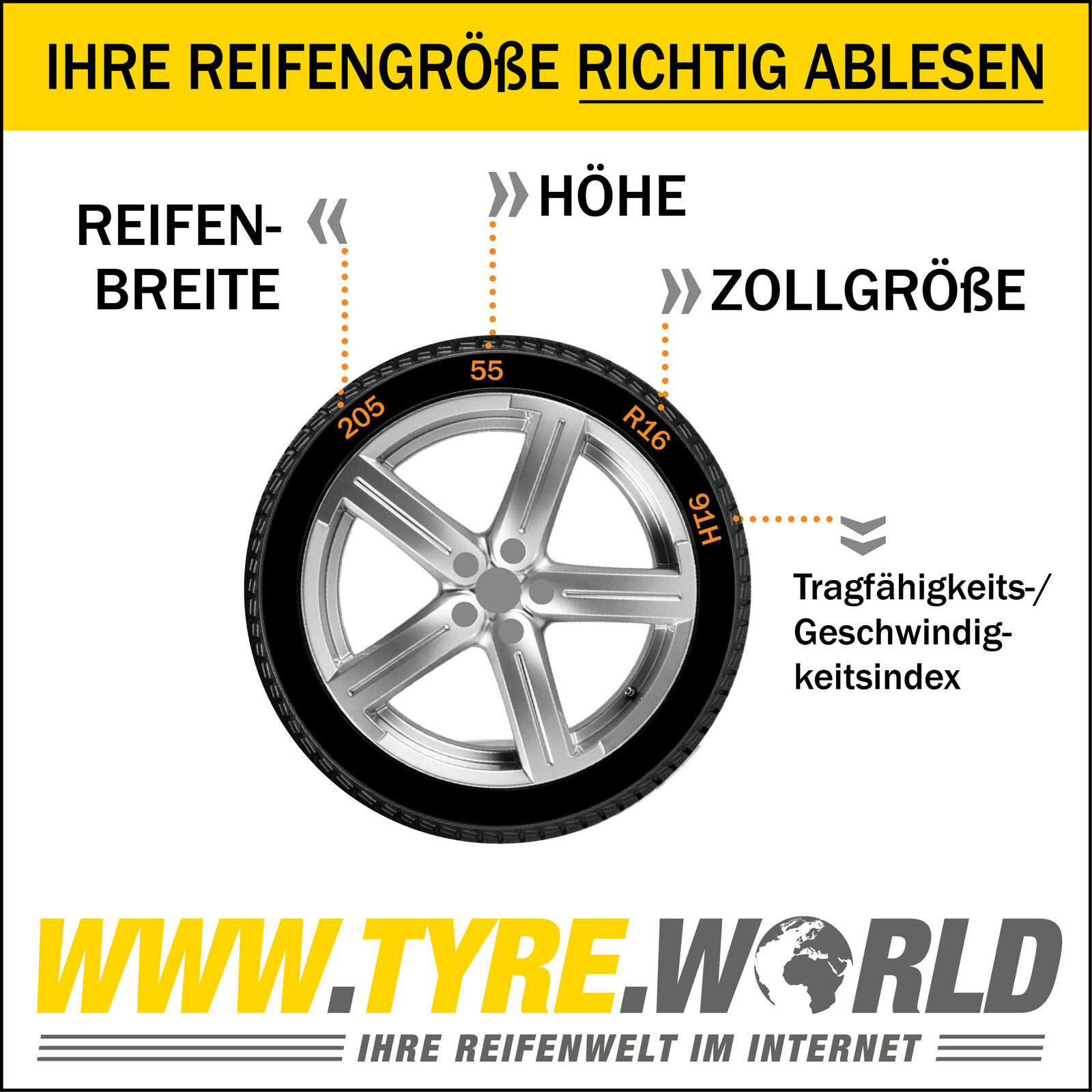 Vredestein T-TRAC 2 175 65 R14 86T XL Reifen Sommer 8714692290732 | eBay