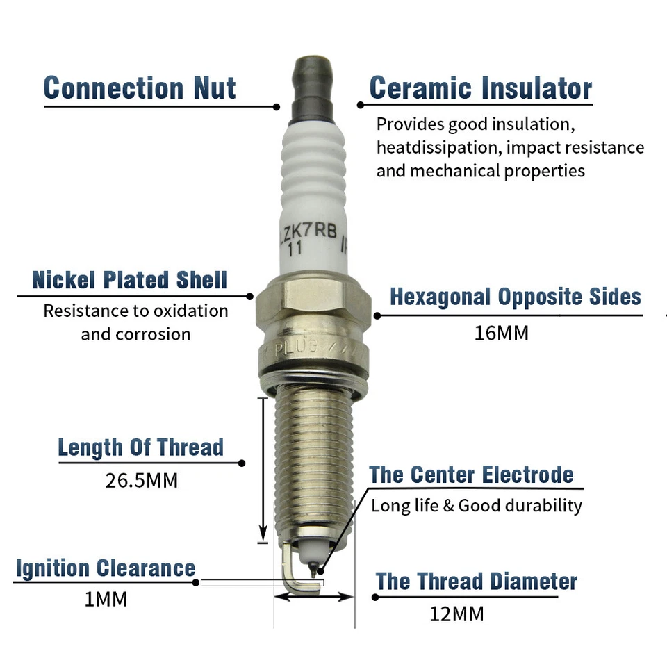 6X Bobina de encendido OEM y 6X Bujías de iridio para Mercedes-Benz C300 E350 UF535 Foto 4 de 4