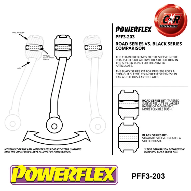 Powerflex Fr Control Superior Brazo Cojinetes Para VW Passat B5 Estate 1996-2005 - Imagen 3 de 4