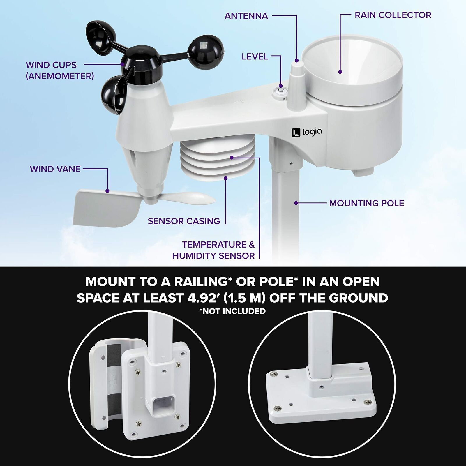 5-in-1 Wi-Fi Weather Station  Remote Monitoring System Shows Temperature