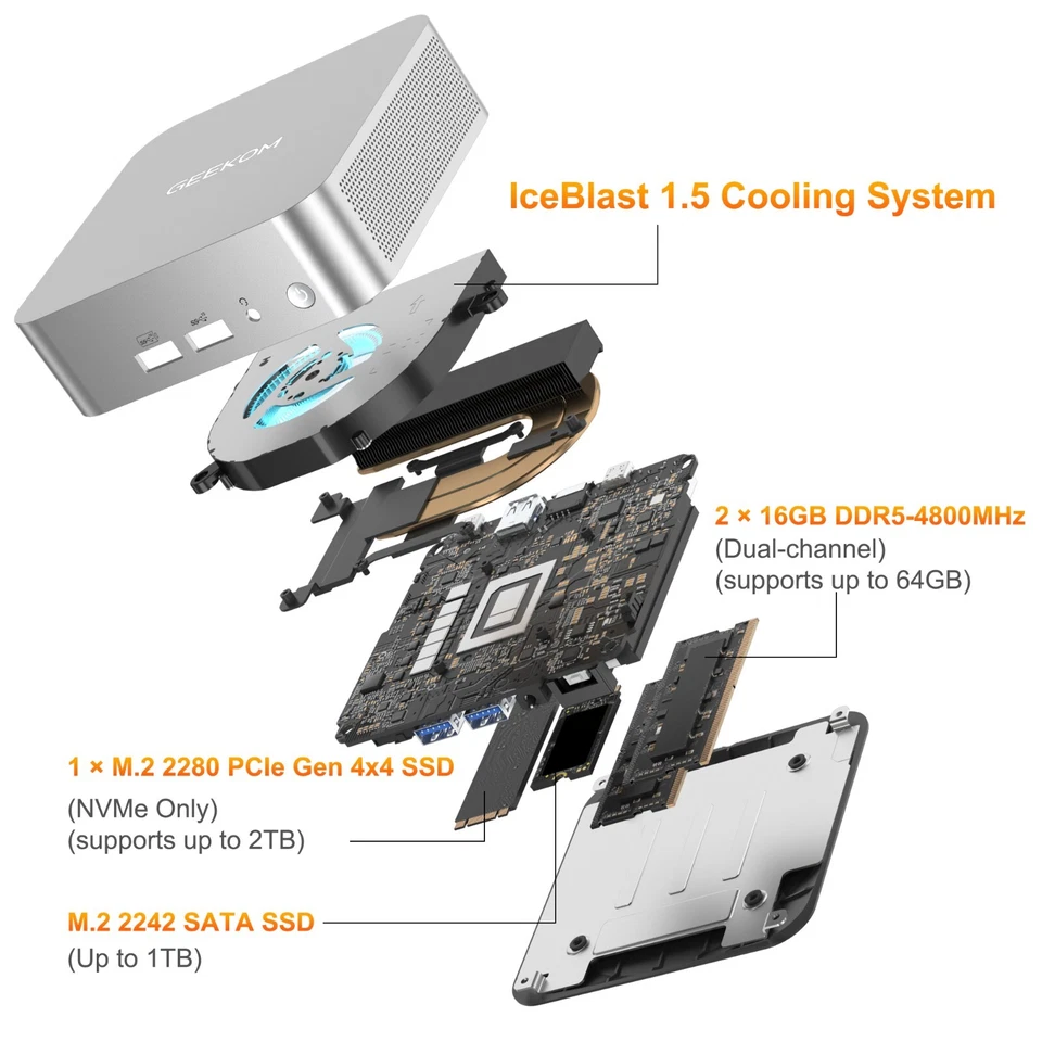 GEEKOM A6 Mini PC, AMD Ryzen 7 6800H, 16GB DDR5, 512GB SSD, Windows 11 Pro, WIFI Foto 4 de 4